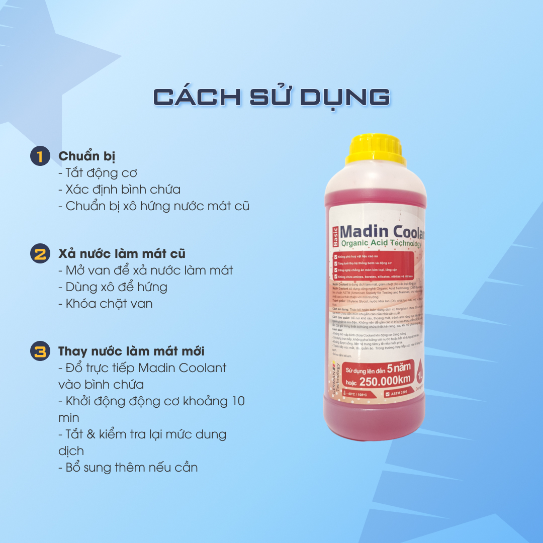 [Thùng] Dung Dịch Làm Mát ô tô, xe máy, Động Cơ Madin Coolant Basic 50%  Mono Ethylen Glycol
