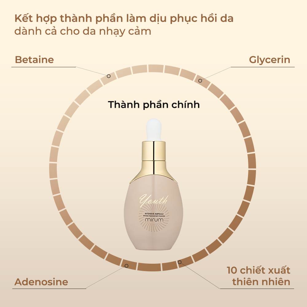 Tinh Chất Trẻ Hoá Da Mirum Dành Cho Da Nhạy Cảm Giúp Làm Dịu Da Dưỡng Ẩm Tăng Đàn Hồi M03 - 35ml