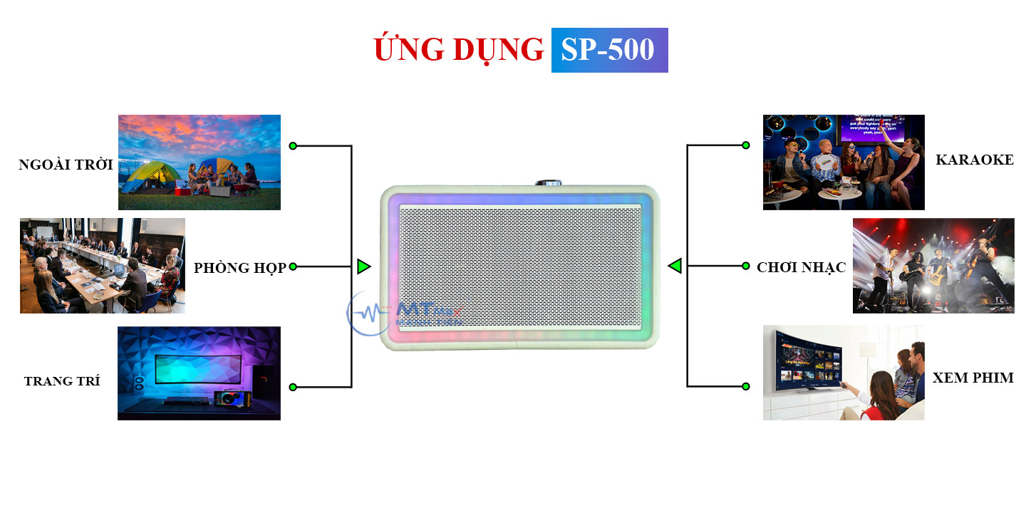 Loa Bluetooth SP 500 - Siêu Phẩm Loa Karaoke DSP Có Đèn RGB Nhiều Chế Độ, Âm Thanh Mạnh Mẽ, Uy Lực, Tặng Kèm Micro Karaoke Cao Cấp. hàng chính hãng