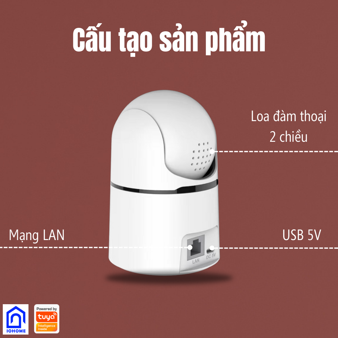 Camera thông minh Tuya kết nối wifi/Lan, độ phân giải 3.0Mp F32PL trong hệ sinh thái nhà thông minh Tuya