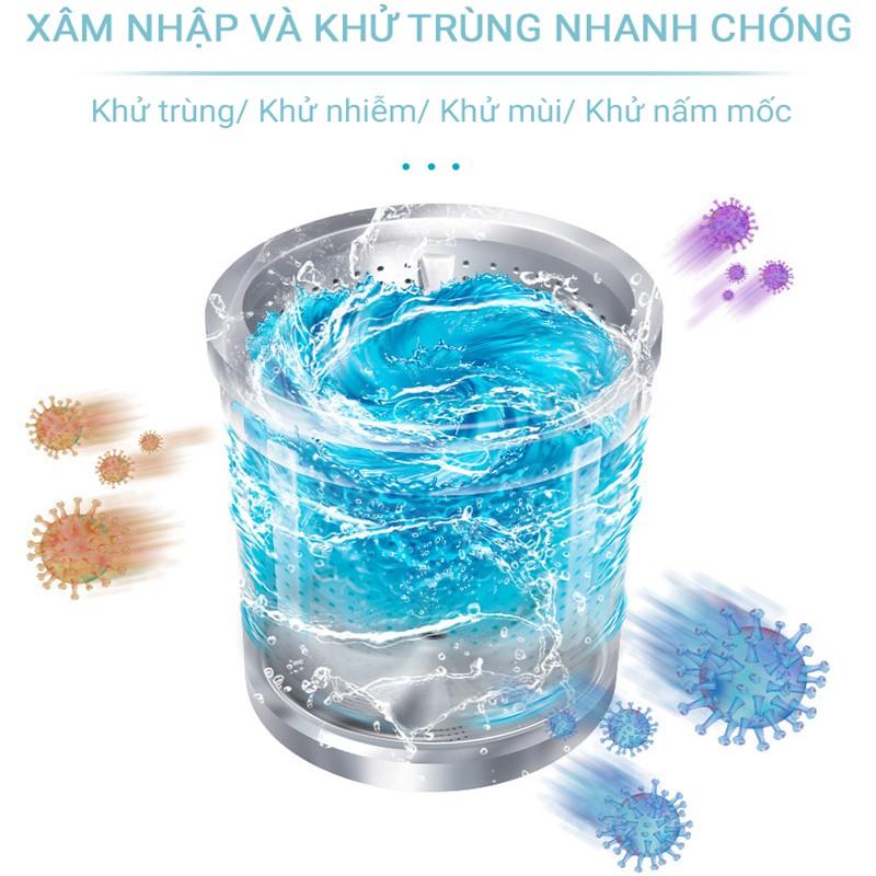 Hộp 12 Viên Tẩy Vệ Sinh Lồng Máy Giặt - Diệt Khuẩn - Tẩy Cặn Bẩn Máy Giặt 206858