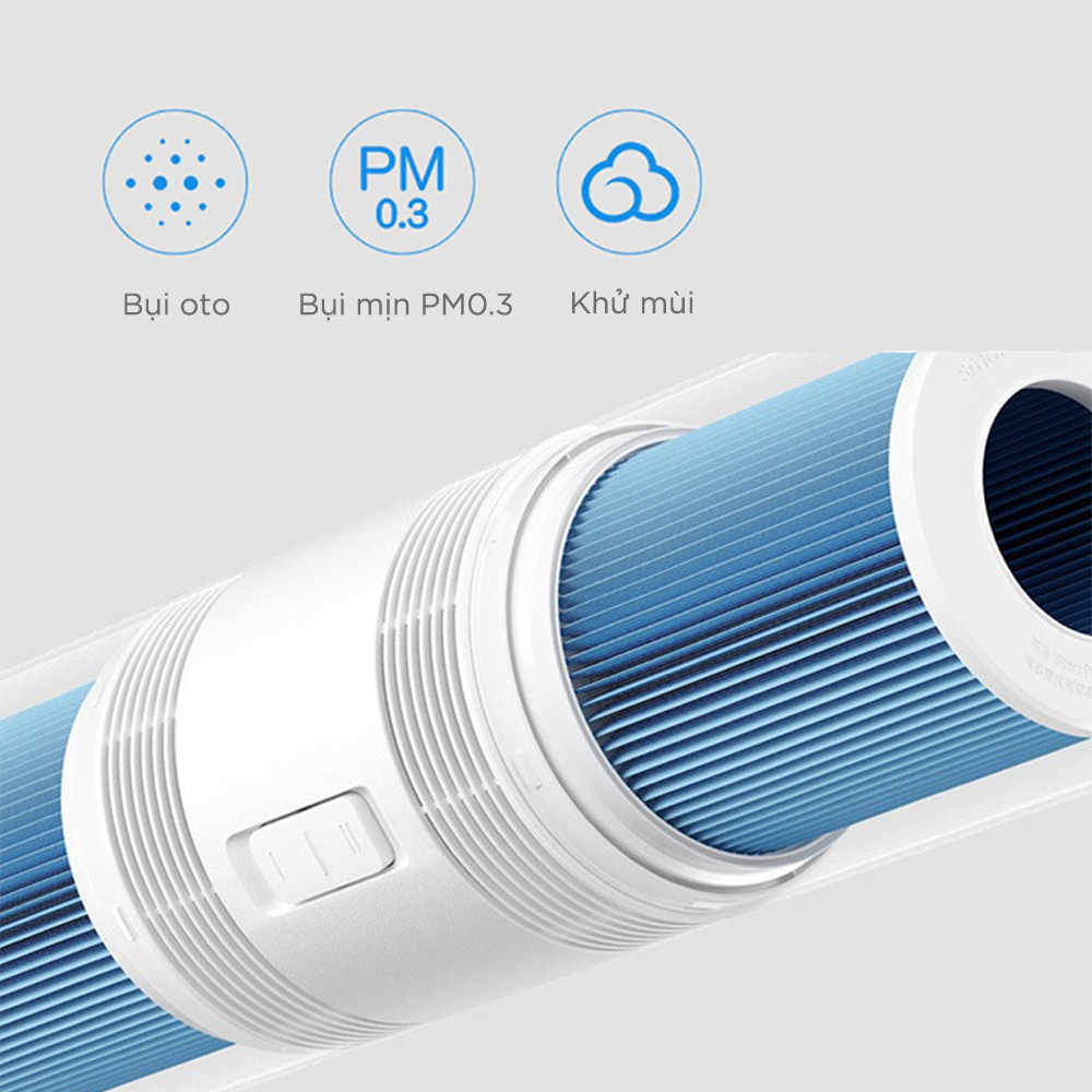 Máy lọc không khí ô tô Xiaomi Smartmi Car Air Purifier - Hàng chính hãng