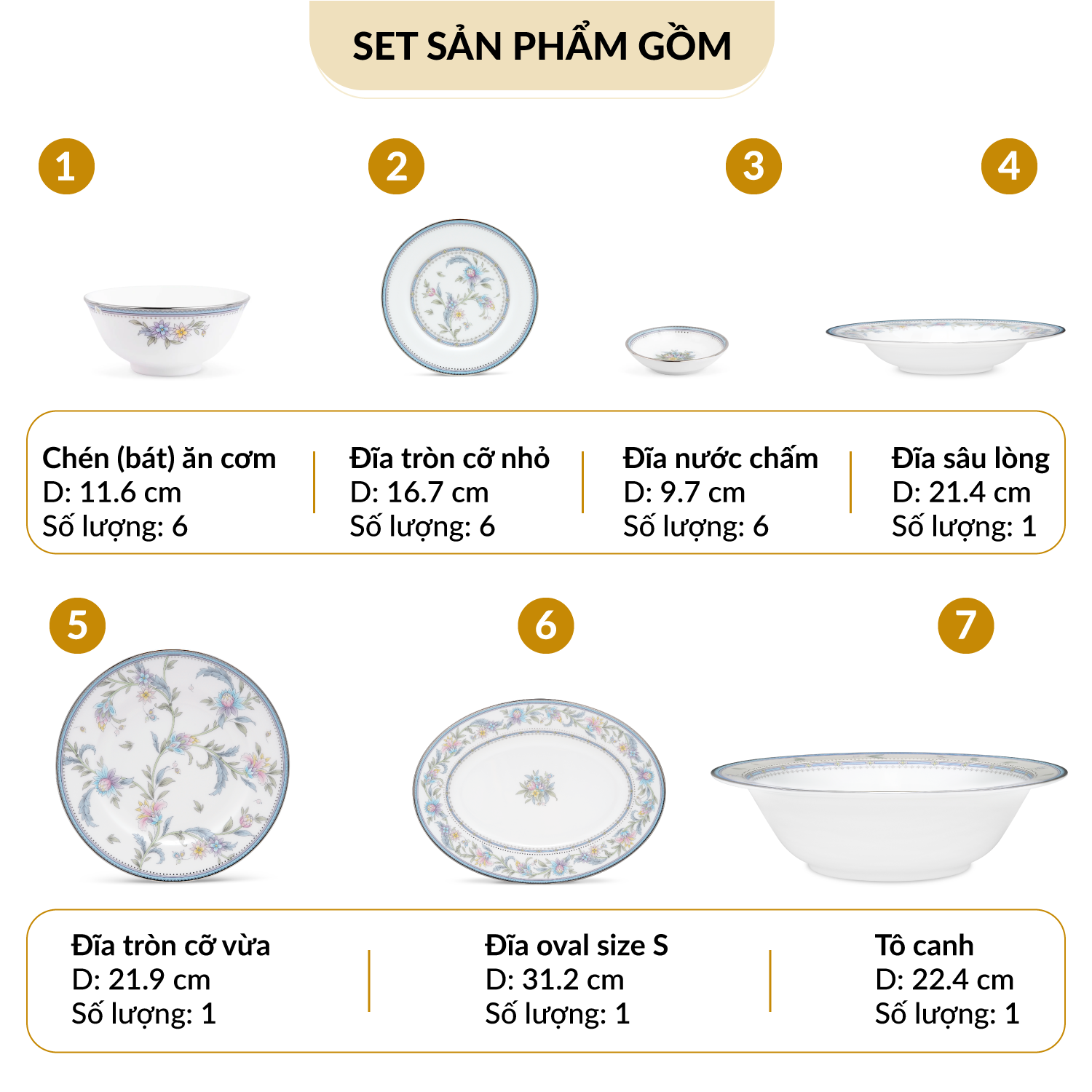 Bộ Bàn Ăn Châu Á Cơ Bản 22 Món Noritake dòng Jardin Fleuri Sứ xương cao cấp (4910L - D022AB)