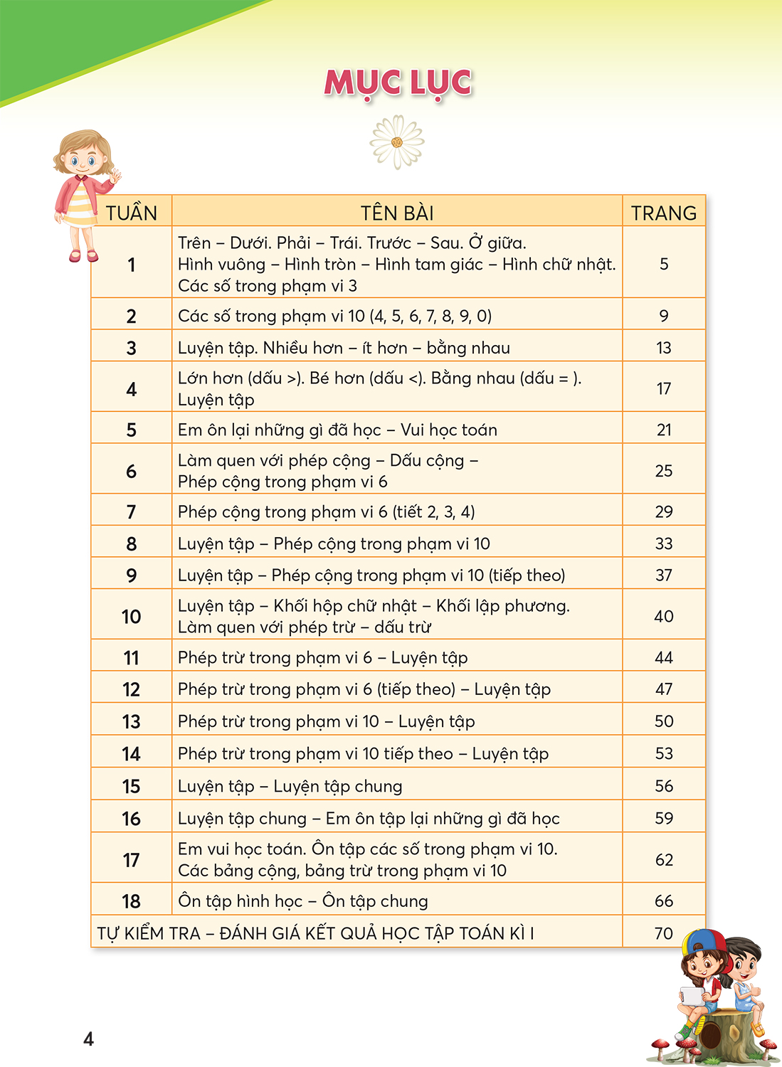 Sách – Bài tập Toán 1 – Tập 1 Phát triển năng lực (Bám sát SGK Cánh Diều)