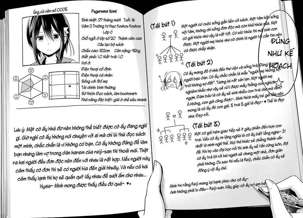 yonakano reijini haremu wo chapter 1 60