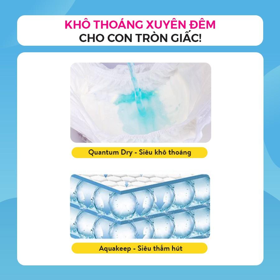 Combo 2 Tã Quần KOKOFiT Ice Cream Hàn Quốc Cho Bé Size M30/L26/XL22/Jumbo18