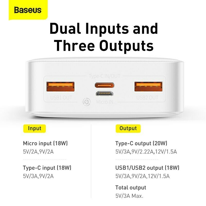 Pin sạc dự phòng Baseus Bipow Digital Display Power Bank 20000mAh ( 15W/20W, USB*2+Type C , LED Display, 2 Way Fast charge ) - Hàng chính hãng