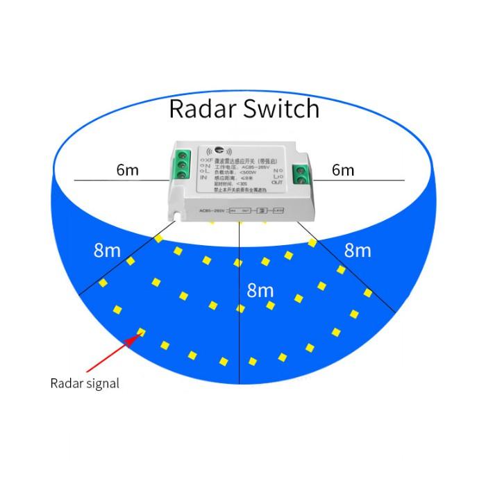 Công Tắc Bật Đèn Tự Động Cảm Biến Radar Ánh Sáng 500W RS02