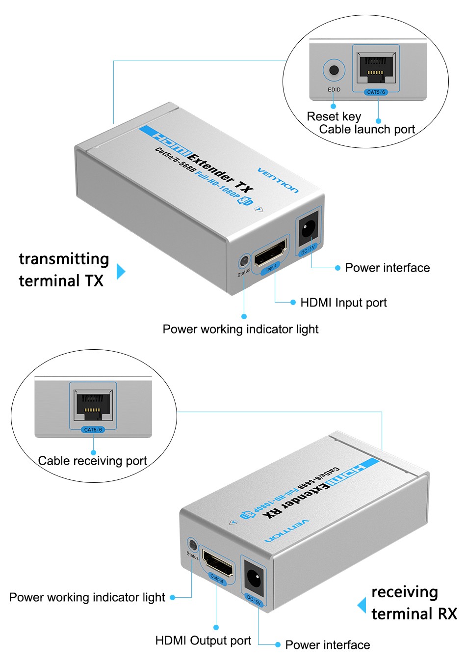 Bộ khuếch đại tín hiệu HDMI qua LAN 60m VAA-S21-S, HDMI to RJ45 - Hàng Chính Hãng