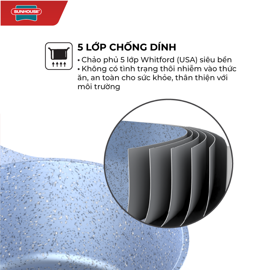 Nồi Vân Đá Đáy Từ Sunhouse SHG2020MMA - Xanh  - Vung kính cường lực, Dùng trên mọi loại bếp - Hàng chính hãng