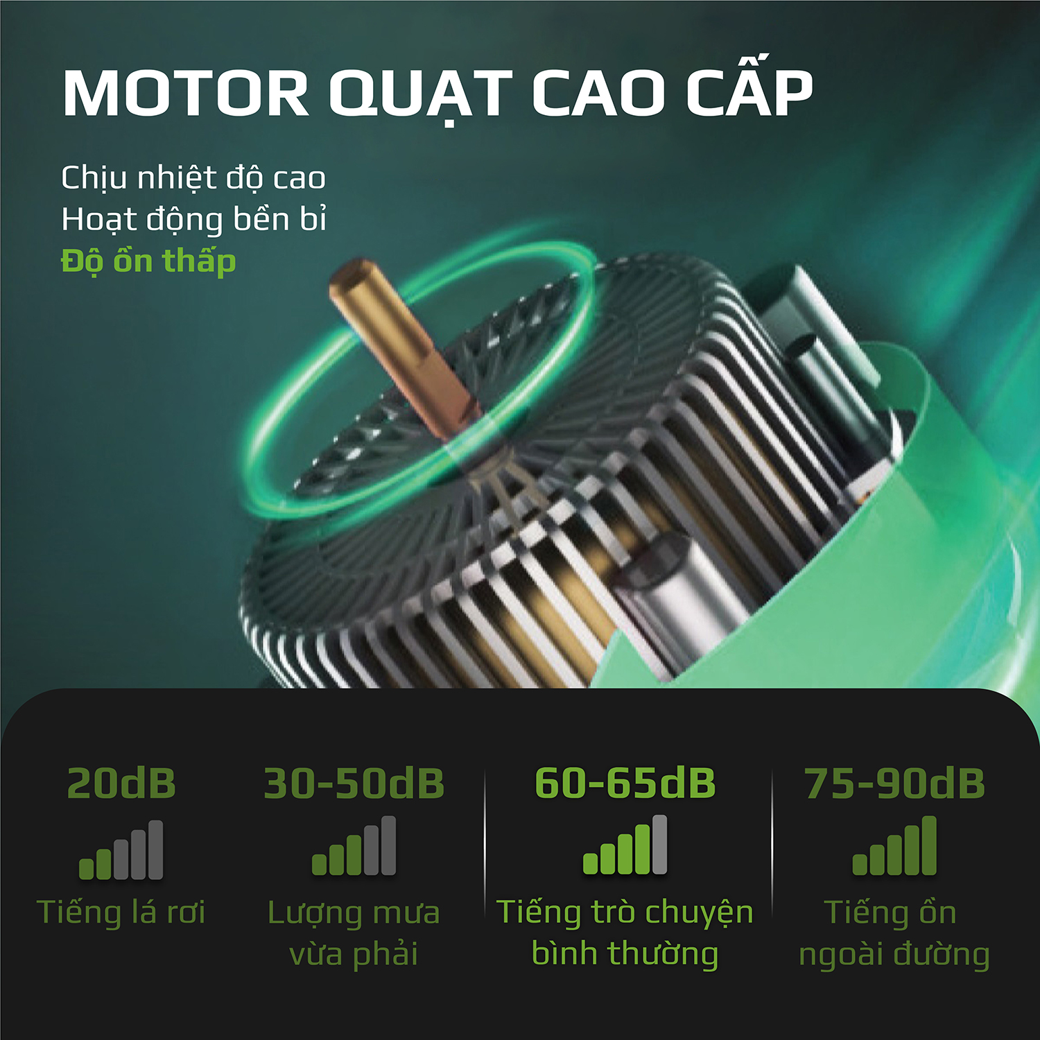 Nồi Chiên Không Dầu OLIVO AF12 Dung Tích 12L - Công Suất 1800W - Thương Hiệu Mỹ