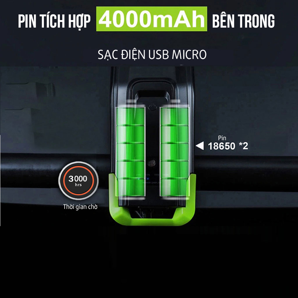 Đèn Xe Đạp 3 in 1 Kết Hợp Đo Tốc Độ Không Dây Và Còi Âm Thanh Lớn 140dB BK1920 4000mAh Cho Xe Đạp Tiện Lợi Mai Lee