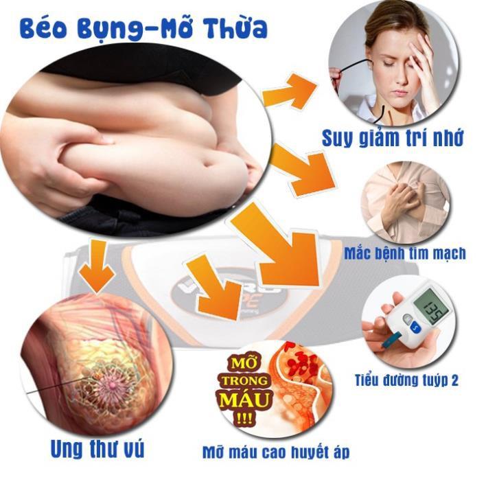 Đai Rung Nóng Massage Tan Giảm Bụng mơ Thon Gọn Vật Lý Trị Liệu Đau Mỏi Vai Gáy