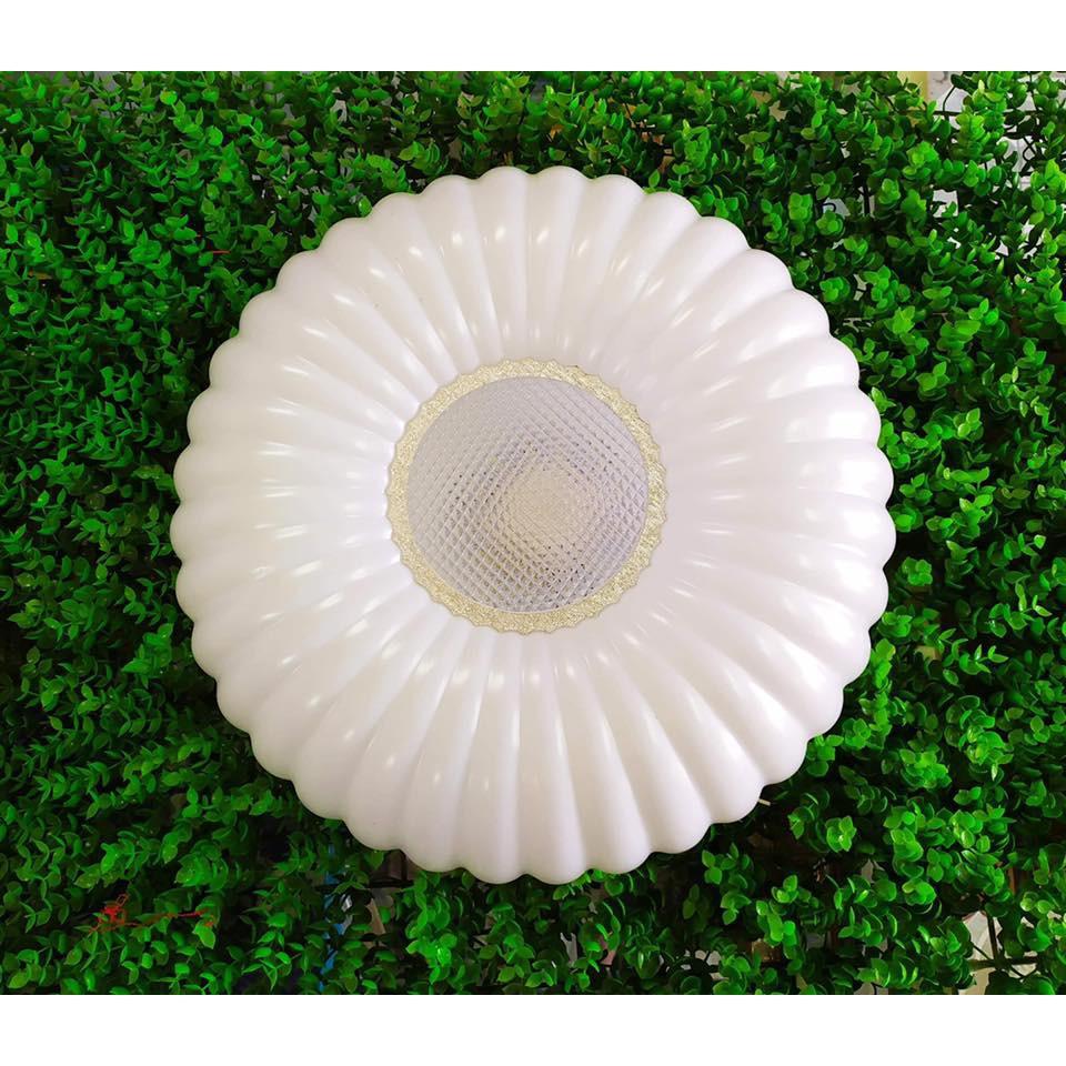 Đèn Ốp Trần Tròn 3 Chế Độ LED
