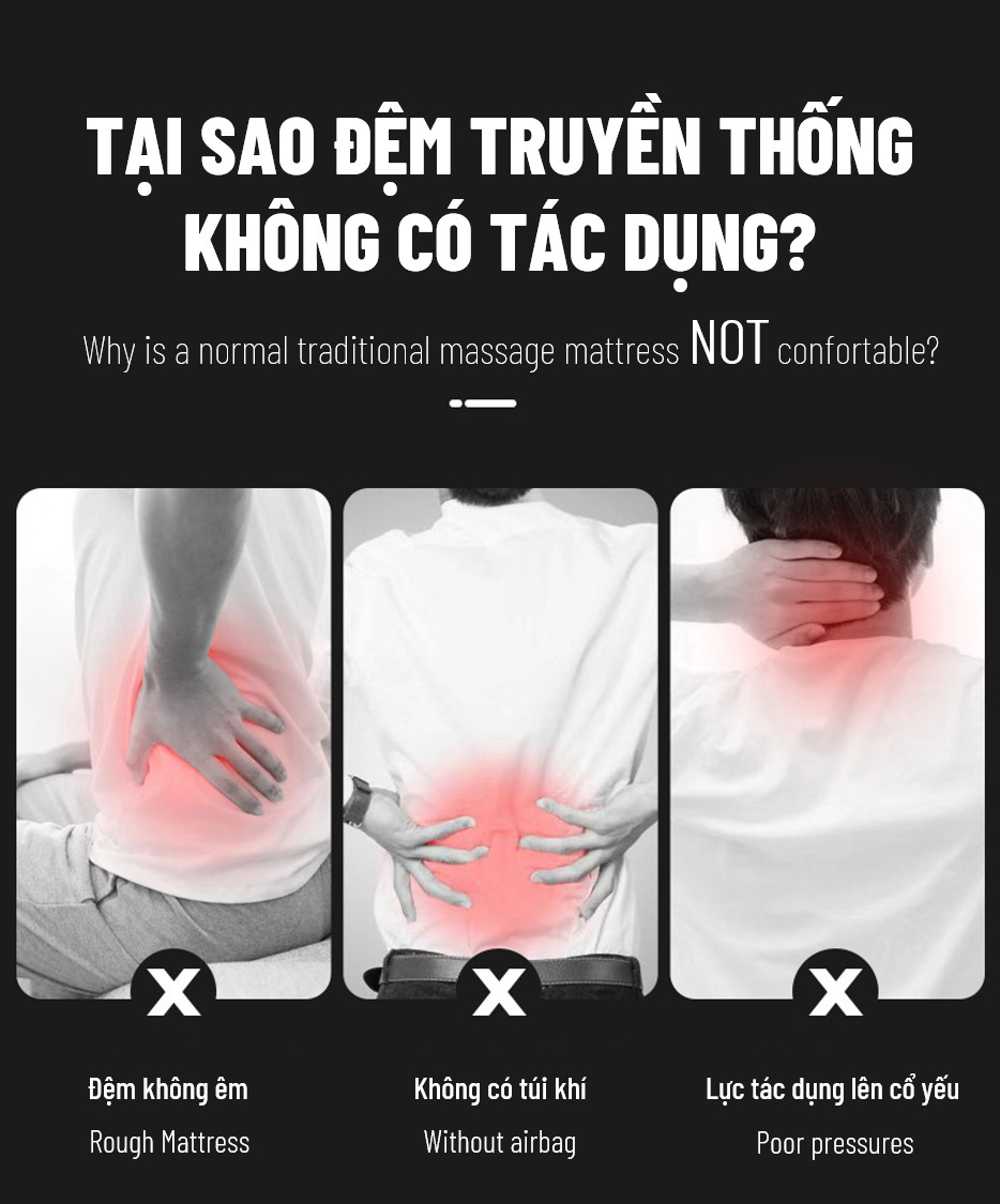 Đệm Massage Toàn Thân Hồng Ngoại Vải Nhung Cao Cấp Giảm Đau Vai Gáy - Chống Nhức Mỏi | Nệm Massage hỗ trợ Trị Liệu Xung Điện Tần Số Thấp Kết Hợp Thảo Dược - Thư Giãn - Phòng Các Bệnh Về Xương Khớp - Hiệu Quả