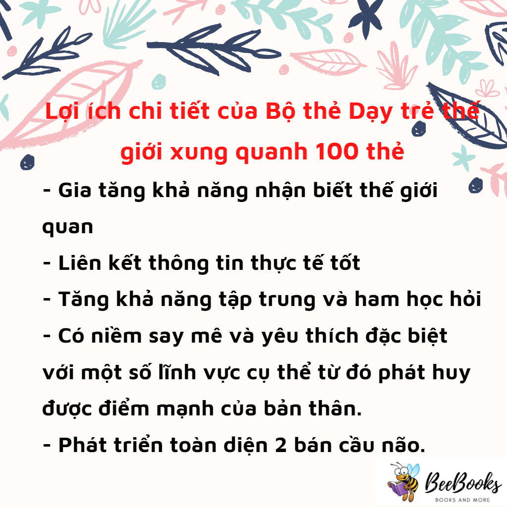 Thẻ Học Thông Minh- Flashcard Thế Giới Xung Quanh Theo Phương Pháp Glenn Doman-Cho Bé Từ 0-4 Tuổi (Hộp 100 Thẻ)