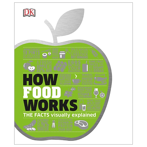 How Food Works: The Facts Visually Explained (How Things Work)