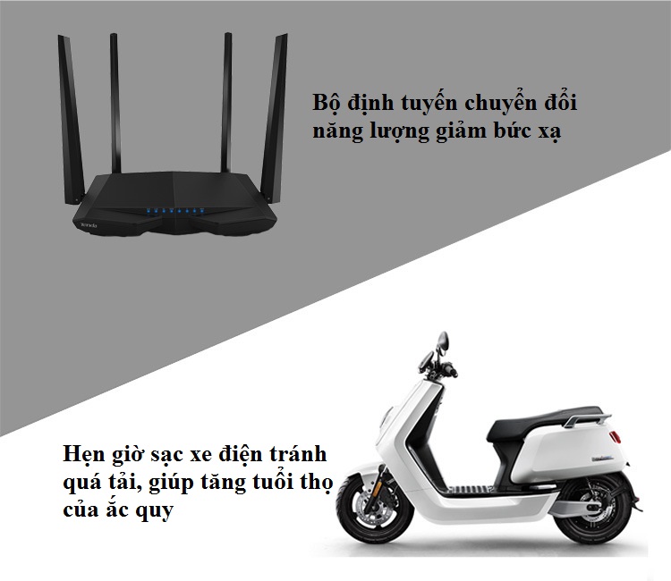 Công tắc điều khiển từ xa đa năng qua Wifi 16A ( CỐNG SUẤT LỚN 3500W )