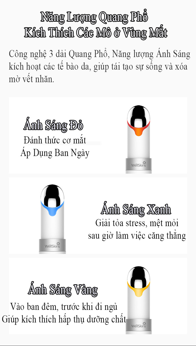 Máy Massage Nhiệt, Phổ Quang Da Mắt Xiaomi Wellskins