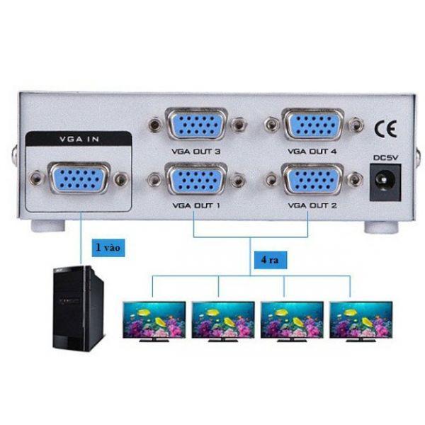 Bộ chia VGA 1 ra 4 hàng cao cấp