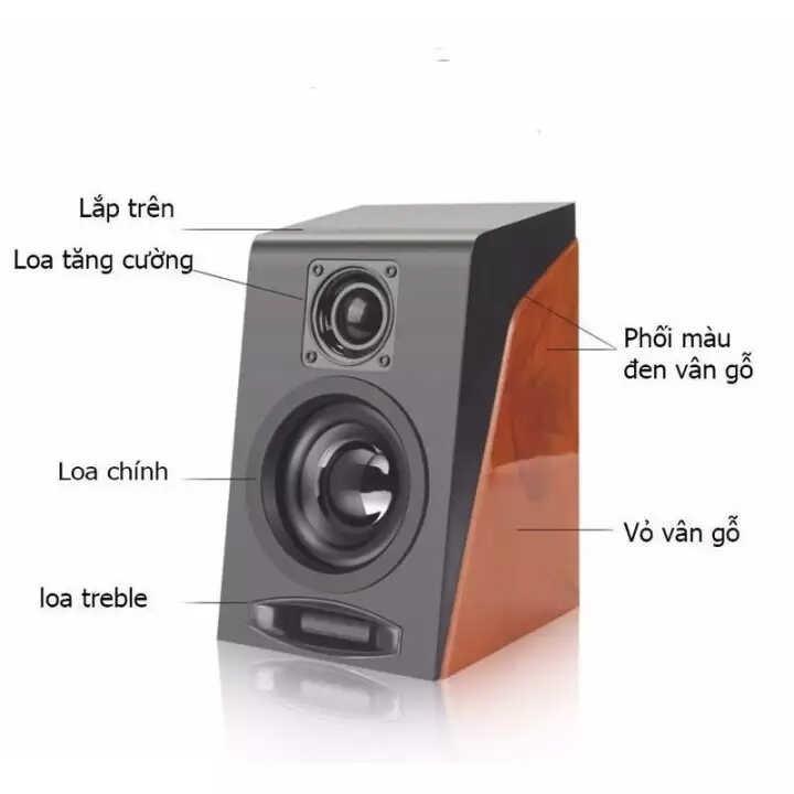 Bộ Loa Máy Tính Mini 950 Để Bàn Cao Cấp Âm Thanh Siêu Trầm Hỗ Trợ USB 2.0