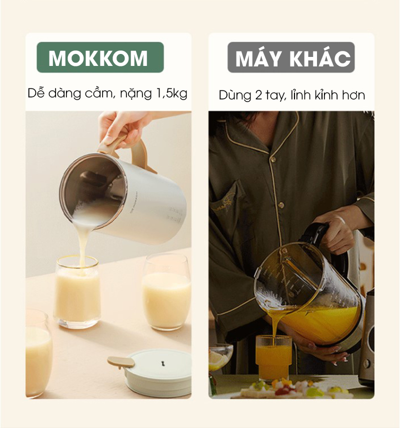 Máy Làm Sữa Hạt Đa Năng Mokkom 600ml - Hàng Chính Hãng
