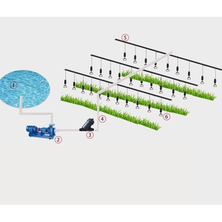 Béc Phun Sương Xòe Tưới Cây Bộ Đầy Đủ Cho Giàn Treo, Nhà Kính
