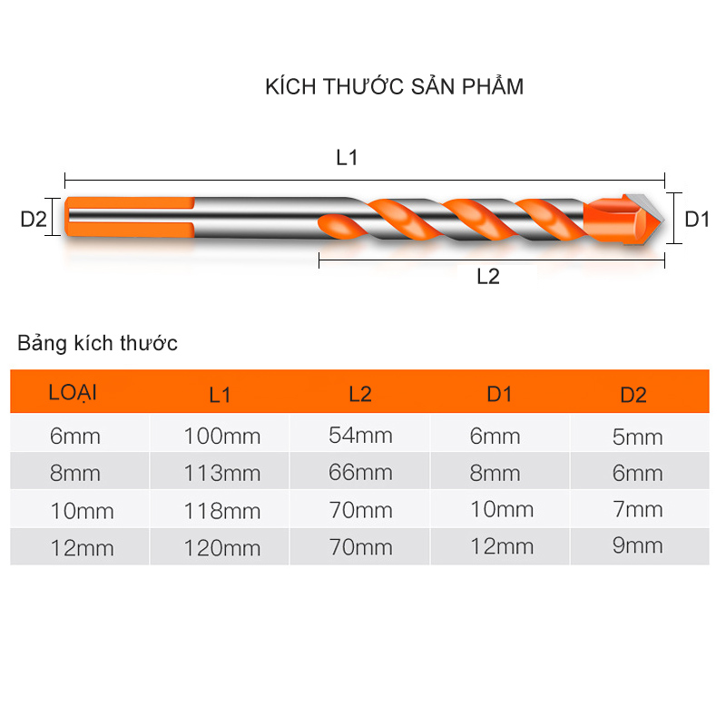 Mũi khoan gạch men, đá, bê tông, kính, nhôm, tấm sắt, gỗ đa năng