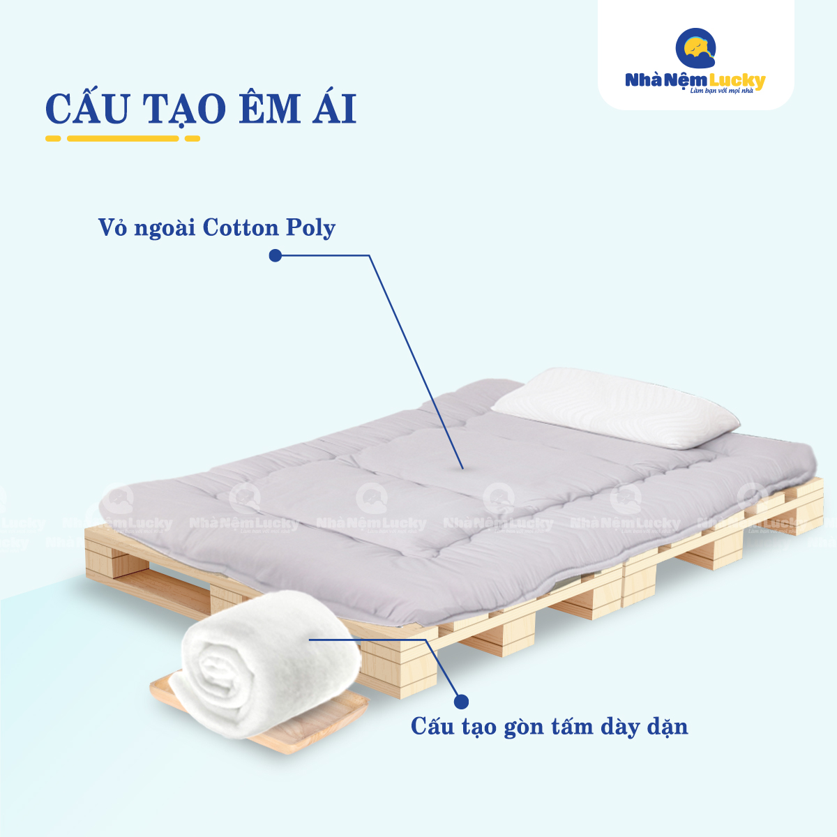 Nệm Trải Sàn Topper Kiểu Nhật 7cm - Nệm êm ái, nhỏ gọn, tiện lợi - 6 Kích Thước