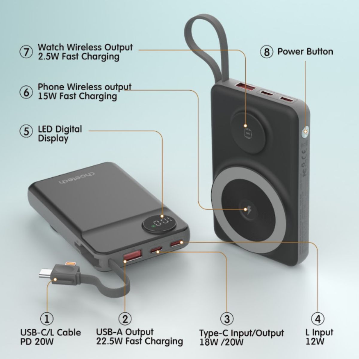 Pin dự phòng Magnetic 3in1 công suất 22.5W Choetech B696 dung lượng 20000mAh tích hợp cáp iP và Type C (Hàng chính hãng)