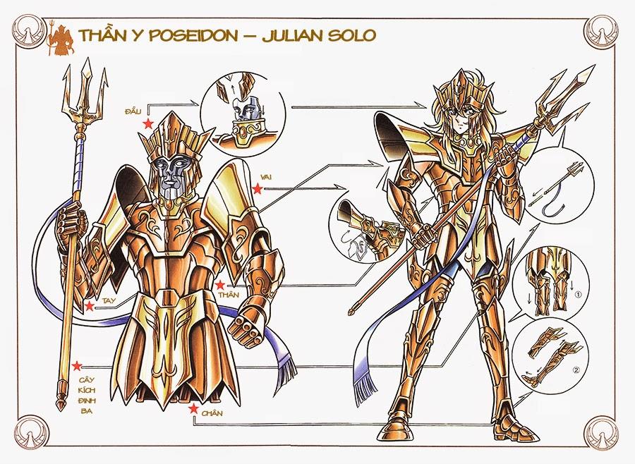 áo giáp vàng chapter 62 2