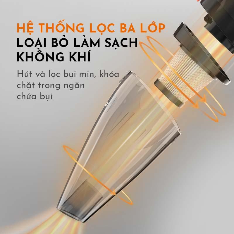 Máy hút bụi gia đình GAABOR GVCW-M15AS lực hút mạnh bền bỉ - Hàng chính hãng