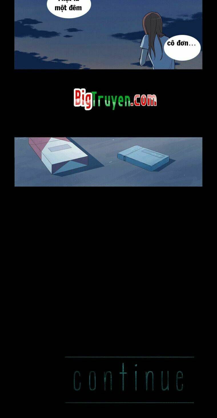 gaussian blur chapter 8 24