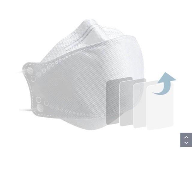 Thùng 300 Khẩu Trang Y Tế, Khẩu Trang Kháng Khuẩn Đại Phát Hàn Quốc 4D KF 94