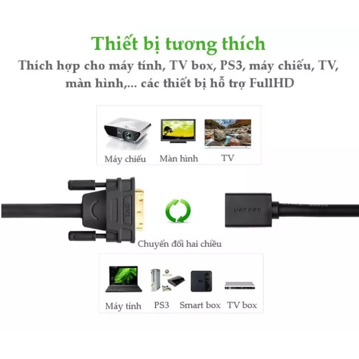 Cáp chuyển đổi DVI to HDMI Ugreen UG-20118 chính hãng
