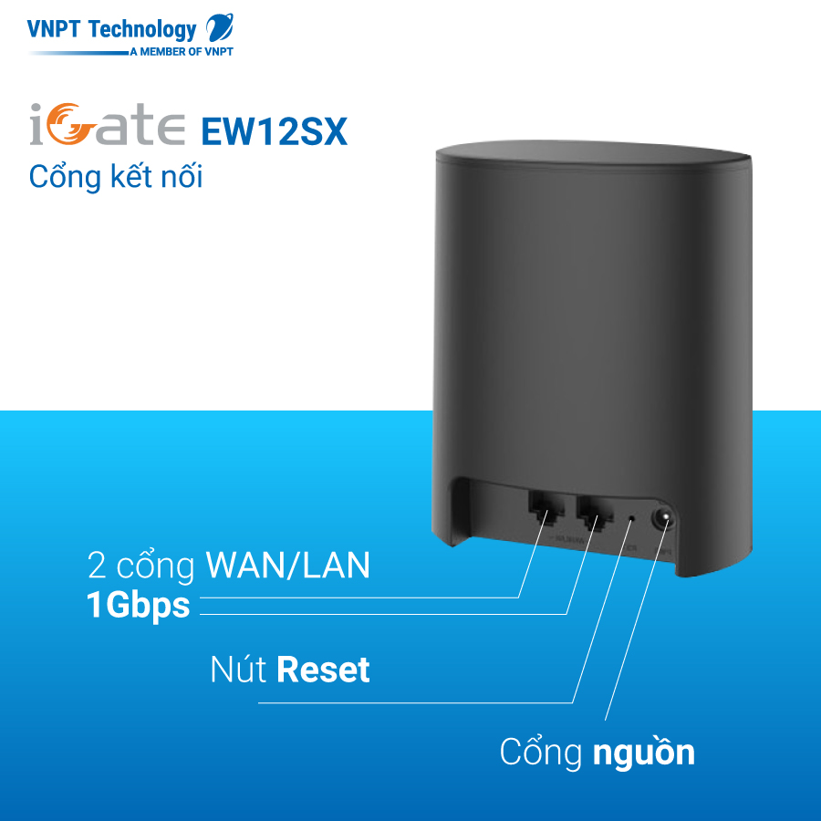 Hệ thống Wifi công nghệ Mesh 2 băng tần chuẩn AC 1200Mbps VNPT Technology iGate EW12SX hàng chính hãng