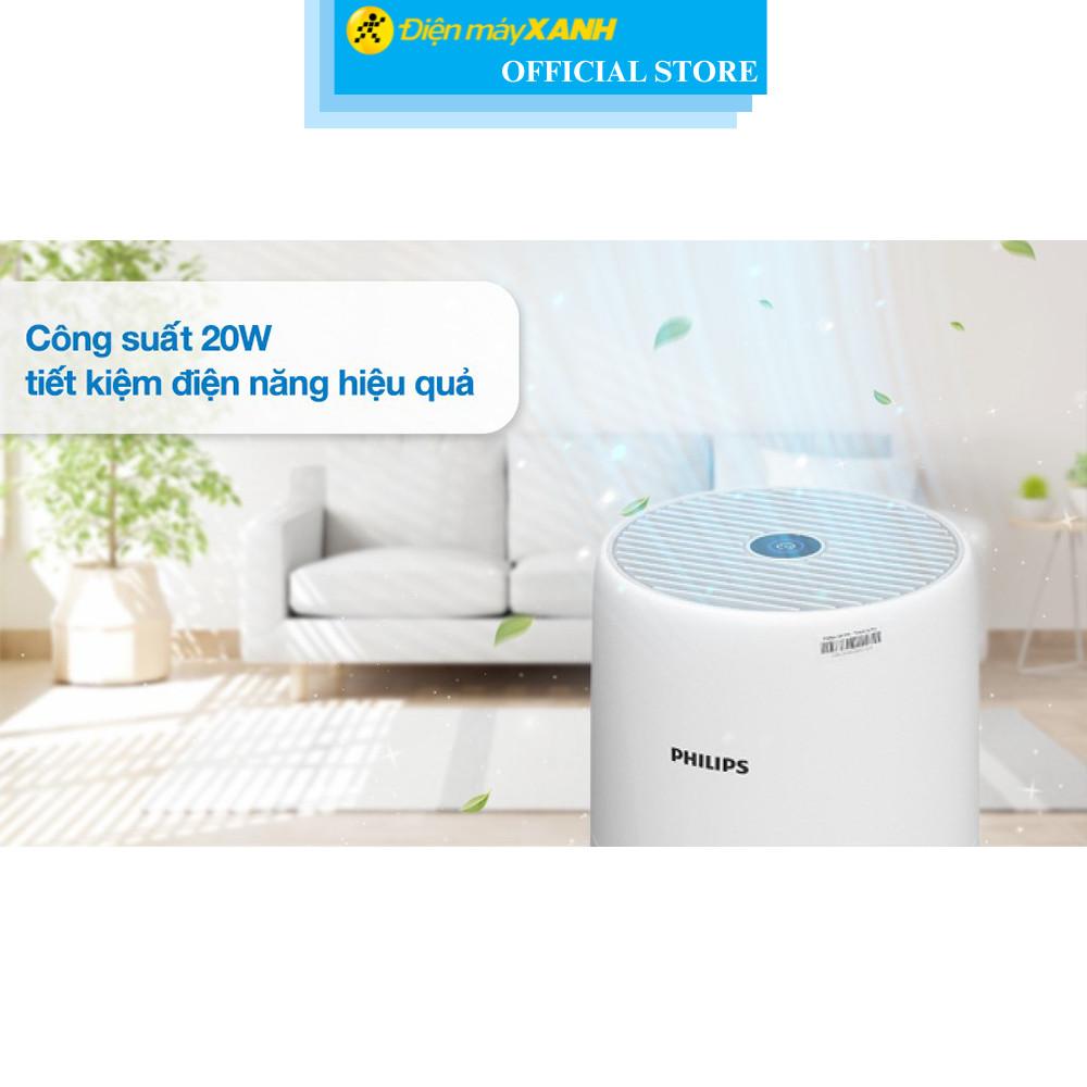 Máy lọc không khí Philips AC0850/20 20W - Hàng Chính Hãng