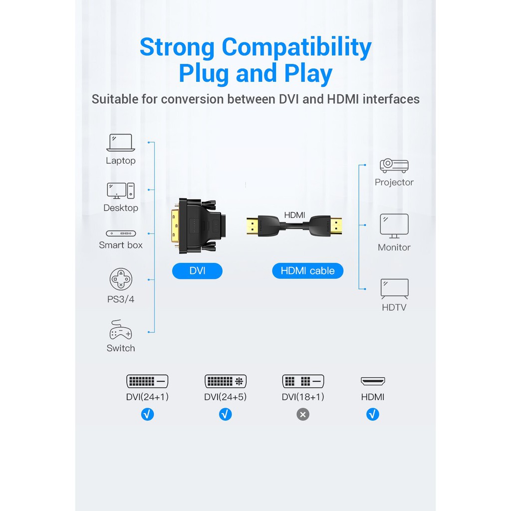 [ DVI 24+1 male ra HDMI female ] Đầu chuyển 2 chiều DVI 24+1 ra HDMI Vention ECDB0 - Hàng chính hãng