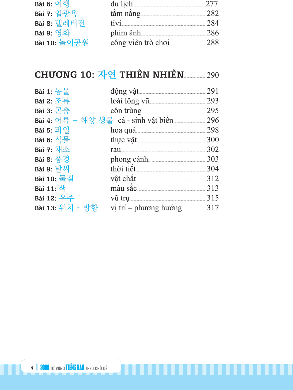 3000 Từ Vựng Tiếng Hàn Theo Chủ Đề - MC