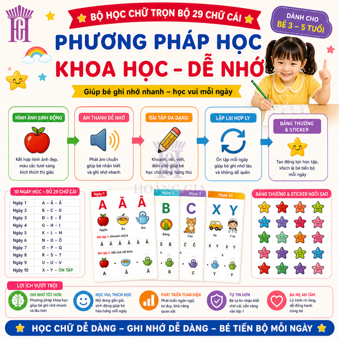 Bộ Học 29 Chữ Cái Cho Bé 3-5 Tuổi | Học Vui Không Áp Lực A4/A5 Có Ảnh Bé - Hoàng Gia Edu