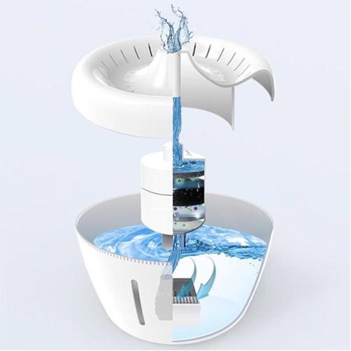 Máy uống nước tự động cho chó mèo