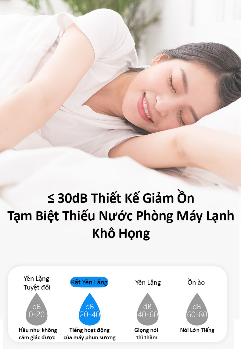 Máy Tạo Ẩm Trong Suốt WT-A99 Đèn  ánh Sao 7 Sắc  Dung Tích Lớn 500ML