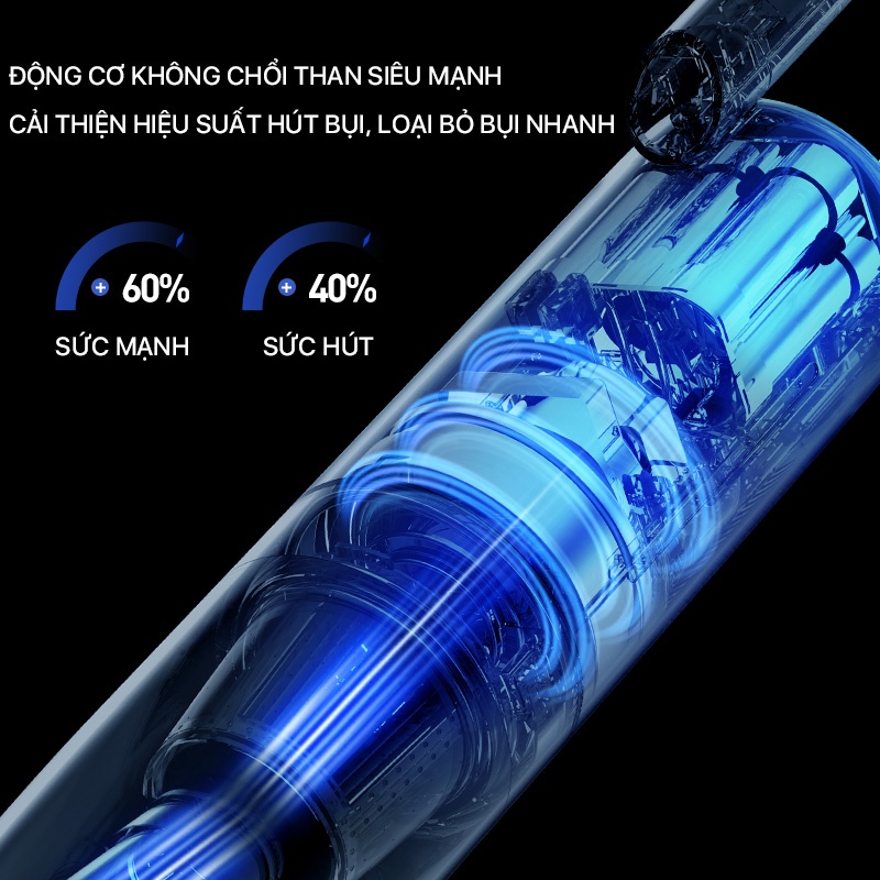 Máy hút bụi không dây Sothing VC01max , hút bụi lau nhà 2 trong 1, dung lượng pin 2500mAh, công suất hút khỏe tiếng ồn thấp- Hàng chính hãng