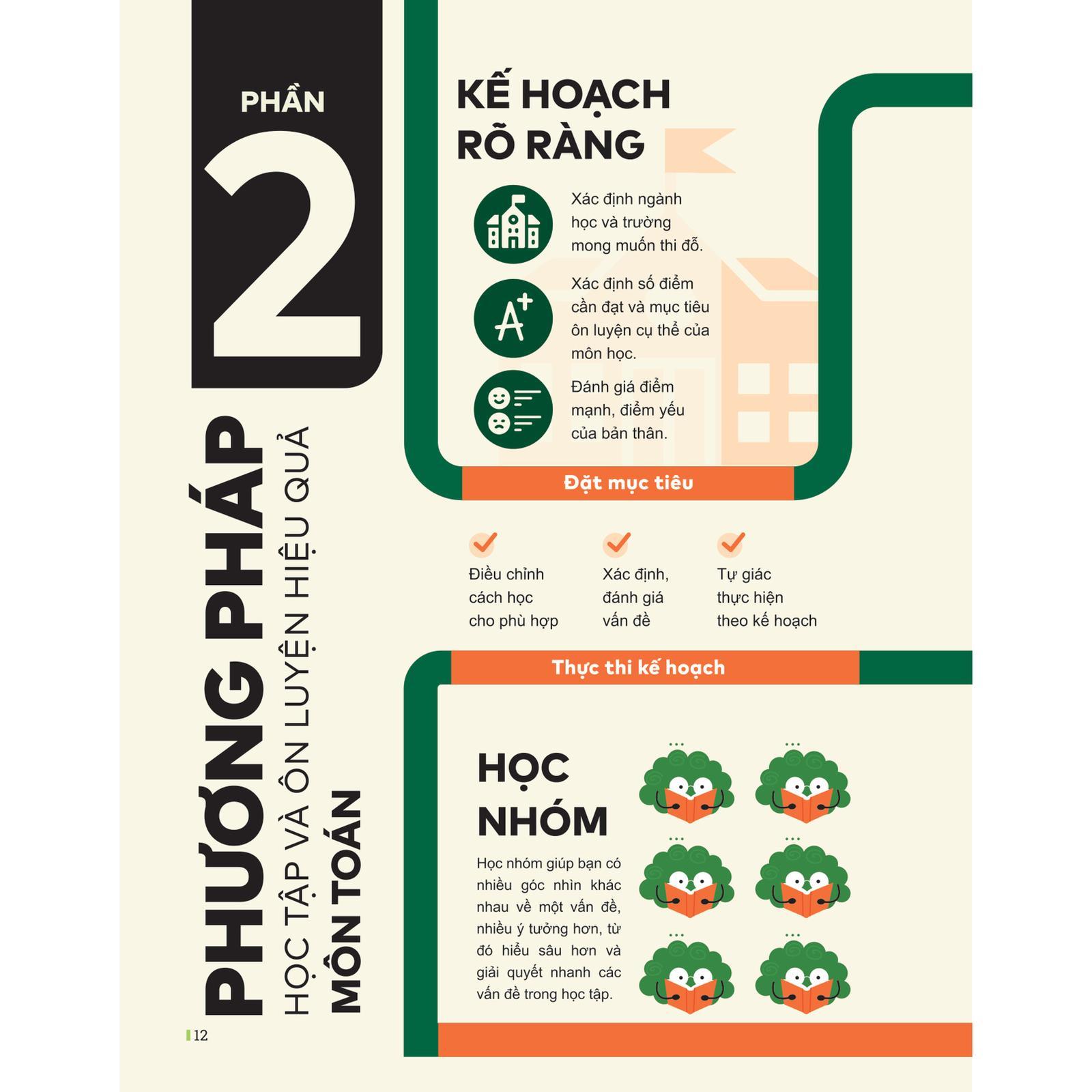 Đột Phá Tư Duy Kì Thi Tốt Nghiệp THPT Môn Toán - Bản Quyền