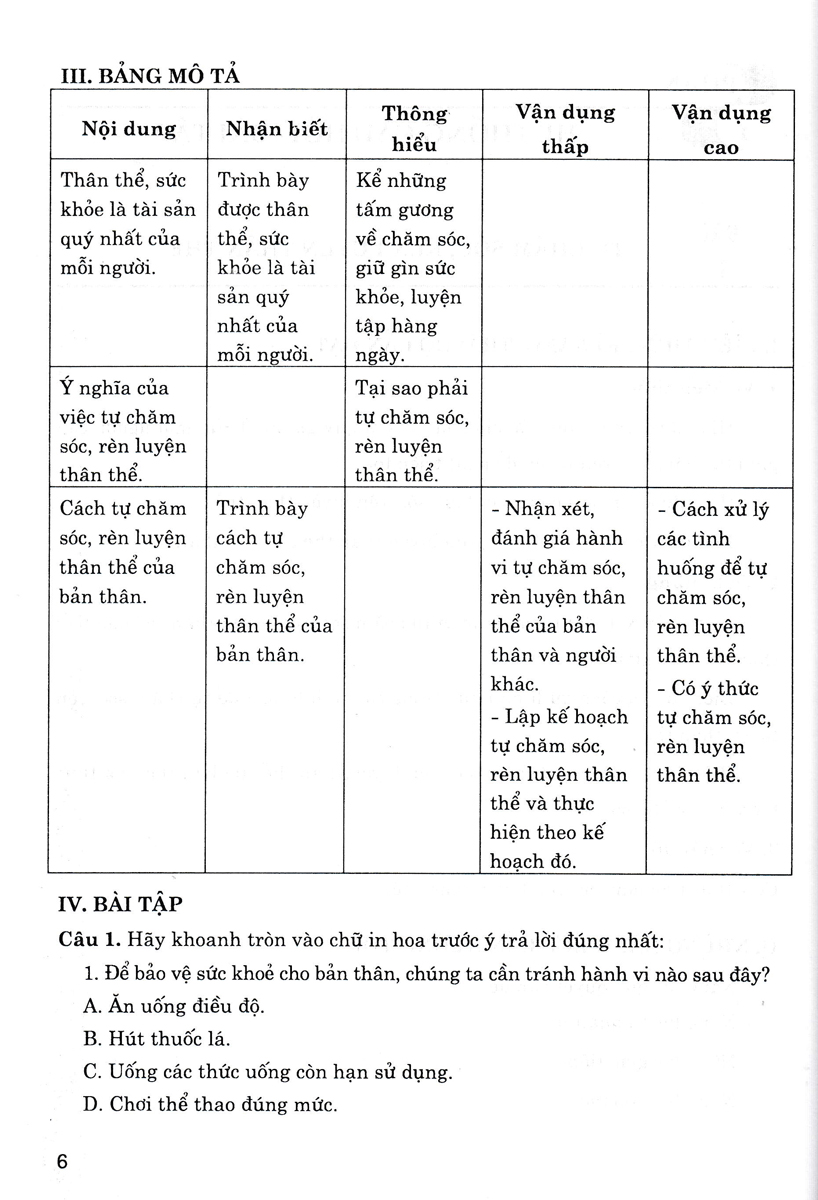 Kiểm Tra, Đánh Giá Giáo Dục Công Dân 6 (Dùng Chung Cho Các Bộ SGK Hiện Hành) - HA