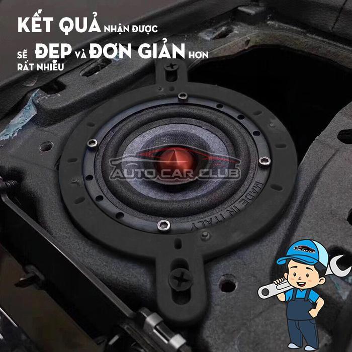 Dưỡng đế loa trung tâm, Đế mặt dưỡng phía dưới bắt vít loa center đa năng Ford Everst, Ranger, Toyota Cross, KIA Seltos
