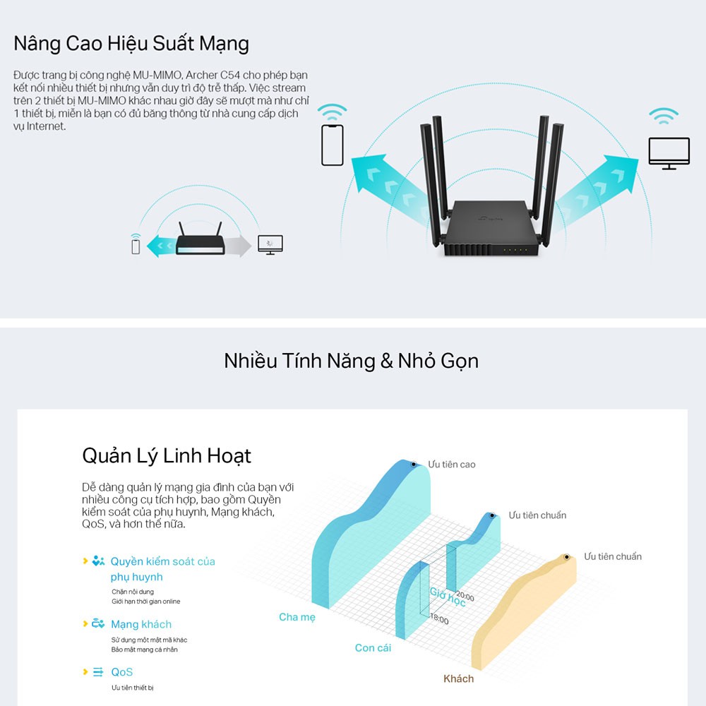 Phát Wifi TP-Lin Archer C54 (4 anten, 1167Mbps, 2 băng tần, MU-MIMO, Repeater, 4LAN)