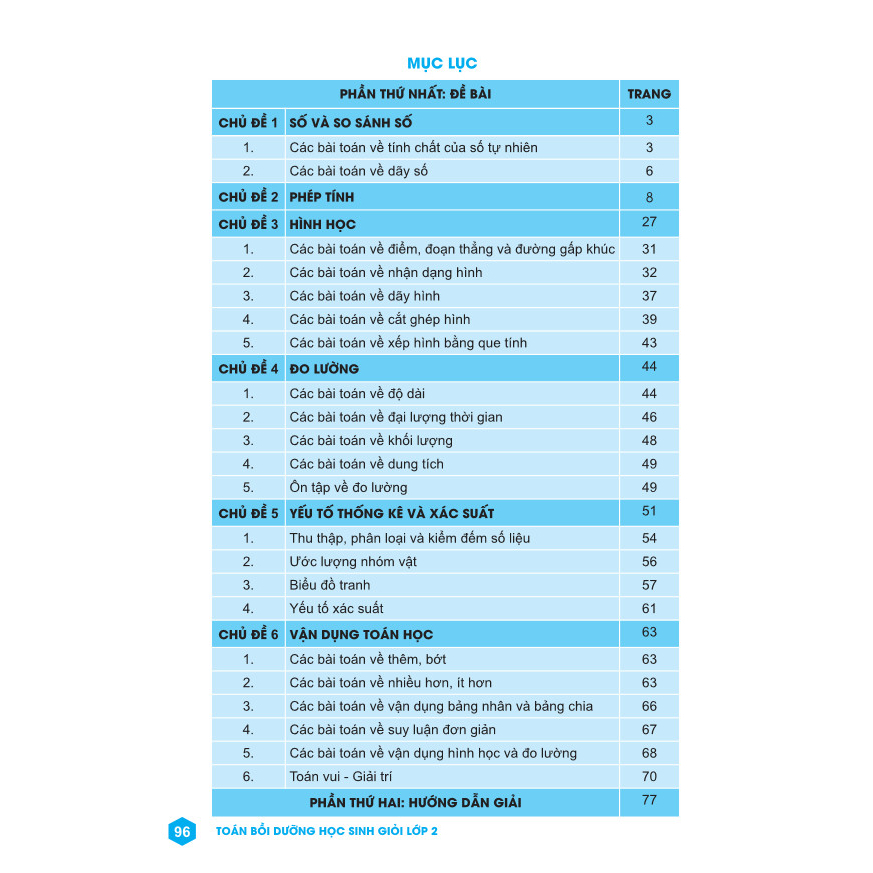 Sách - Toán Bồi Dưỡng Học Sinh Giỏi Lớp 2