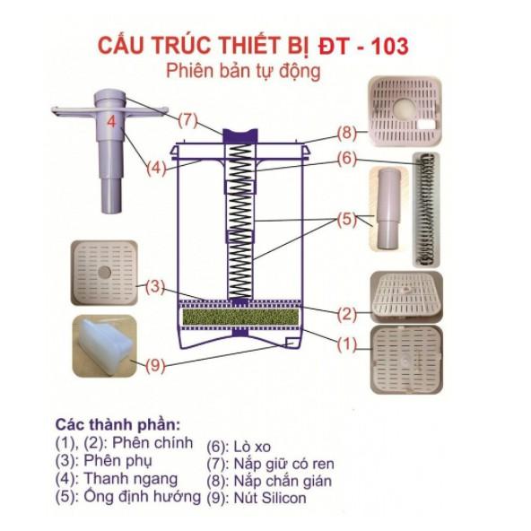 Máy Làm Giá Đỗ Tự Động Đa Năng ĐT- 103 Siêu Sạch, An Toàn, Tiện Lợi, Máy Ủ Giá, Rau Mầm Sạch Giá Rẻ