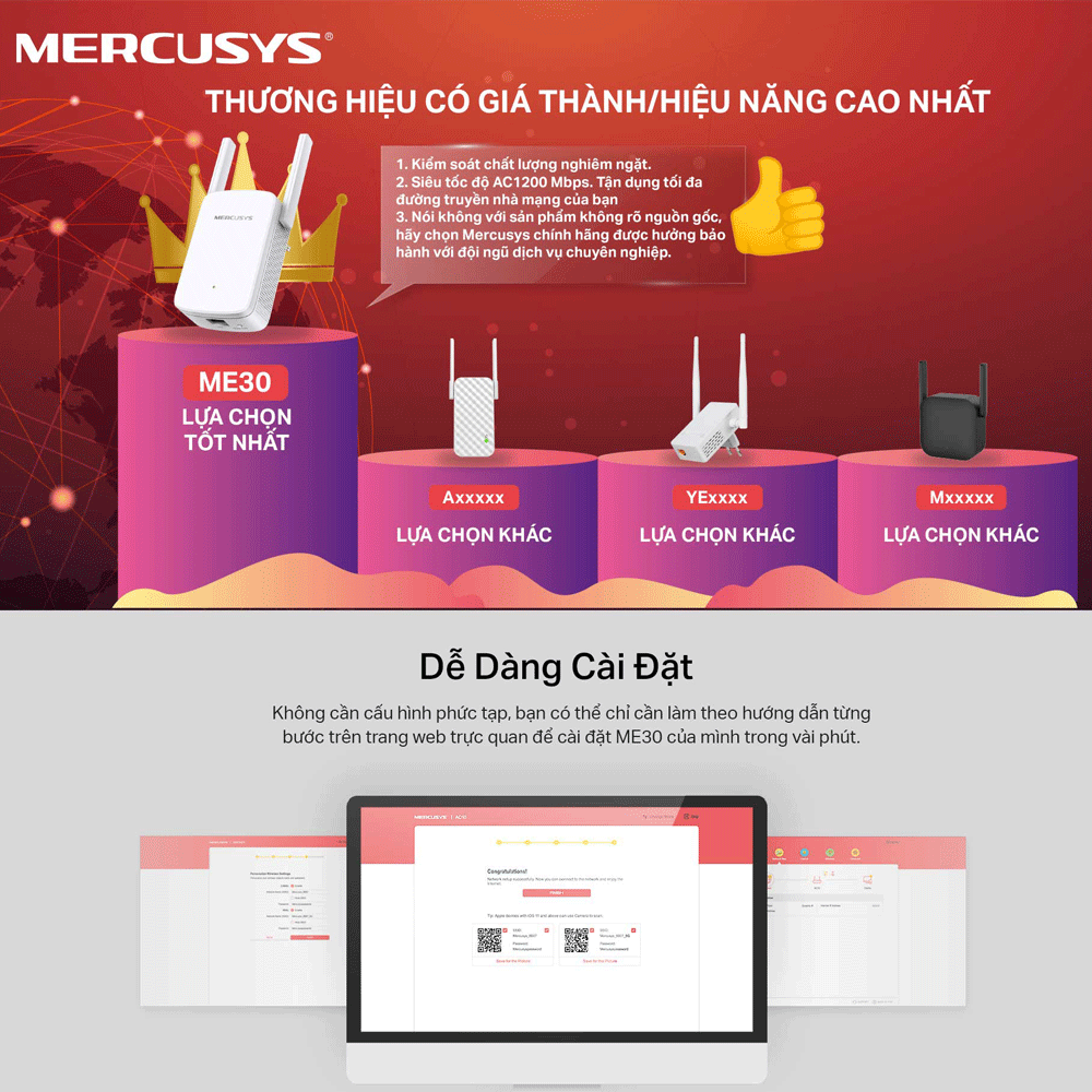 Bộ Mở Rộng Sóng Wifi MERCUSYS ME30 Chuẩn AC 1200Mpbs - Hàng Chính Hãng